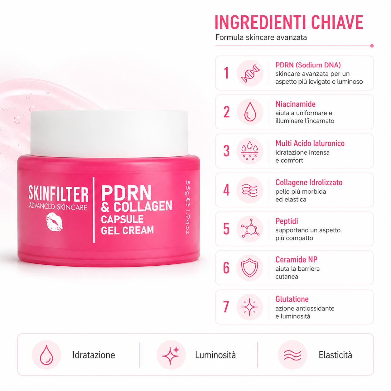SKINFILTER PDRN & Collagen Capsule Gel Cream 55 g
