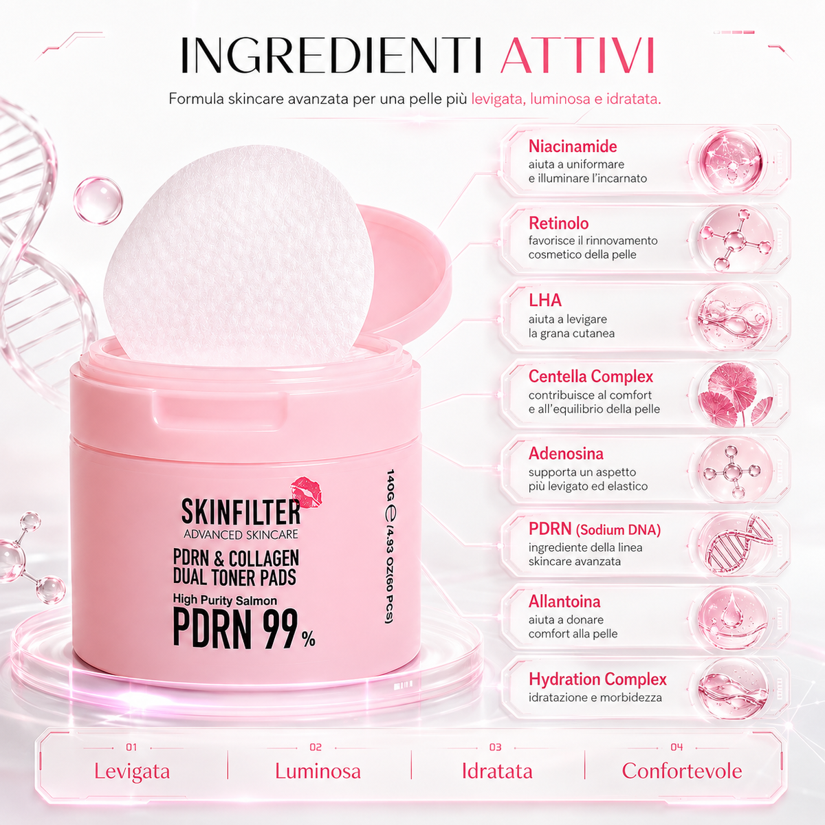 SKINFILTER PDRN Renewal Pads – Toner Pads Viso con Niacinamide, Retinolo e LHA
