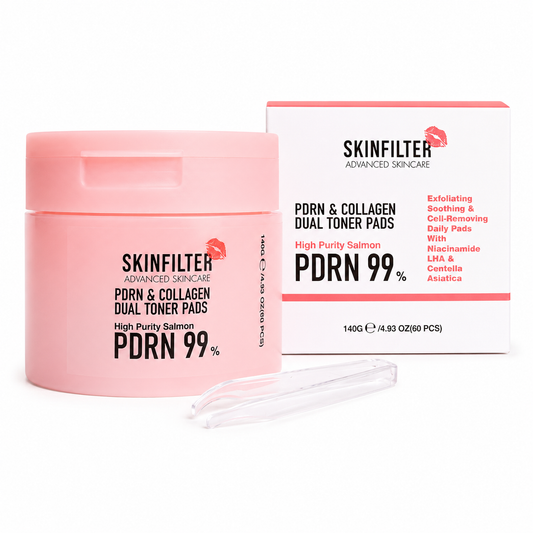 SKINFILTER PDRN Renewal Pads – Toner Pads Viso con Niacinamide, Retinolo e LHA